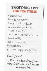 shopping list 1